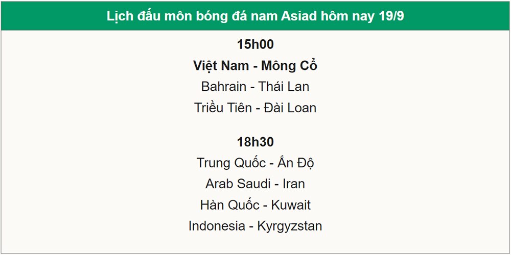 Việt Nam,Mông Cổ,ASIAD,Đội tuyển Olympic Việt Nam,ASIAD 19,Bóng đá nam ASIAD 19,Đội tuyển Olympic Mông Cổ