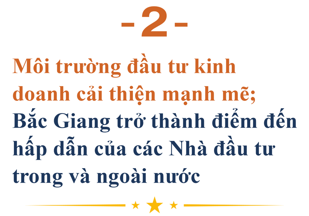 Thành tựu KT-XH,tỉnh Bắc Giang, tinh thần nỗ lực phục hồi, phát triển kinh tế bền vững,triển khai quyết liệt, bài bản, sáng tạo, trọng tâm, trọng điểm