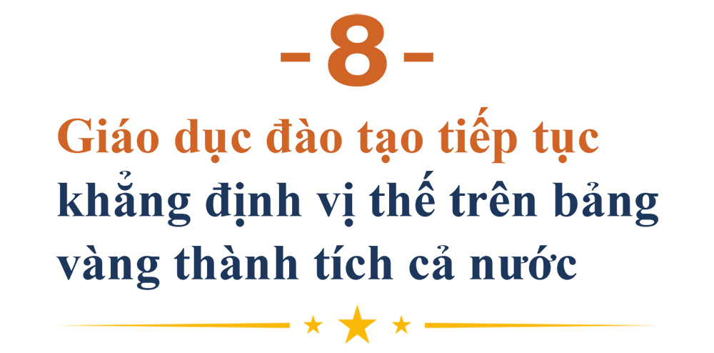 Thành tựu KT-XH,tỉnh Bắc Giang, tinh thần nỗ lực phục hồi, phát triển kinh tế bền vững,triển khai quyết liệt, bài bản, sáng tạo, trọng tâm, trọng điểm