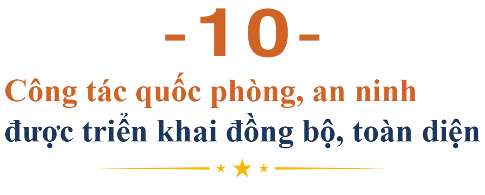 Thành tựu KT-XH,tỉnh Bắc Giang, tinh thần nỗ lực phục hồi, phát triển kinh tế bền vững,triển khai quyết liệt, bài bản, sáng tạo, trọng tâm, trọng điểm