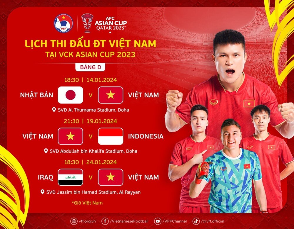 Lịch thi đấu,tuyển Việt Nam, VCK Asian Cup 2023