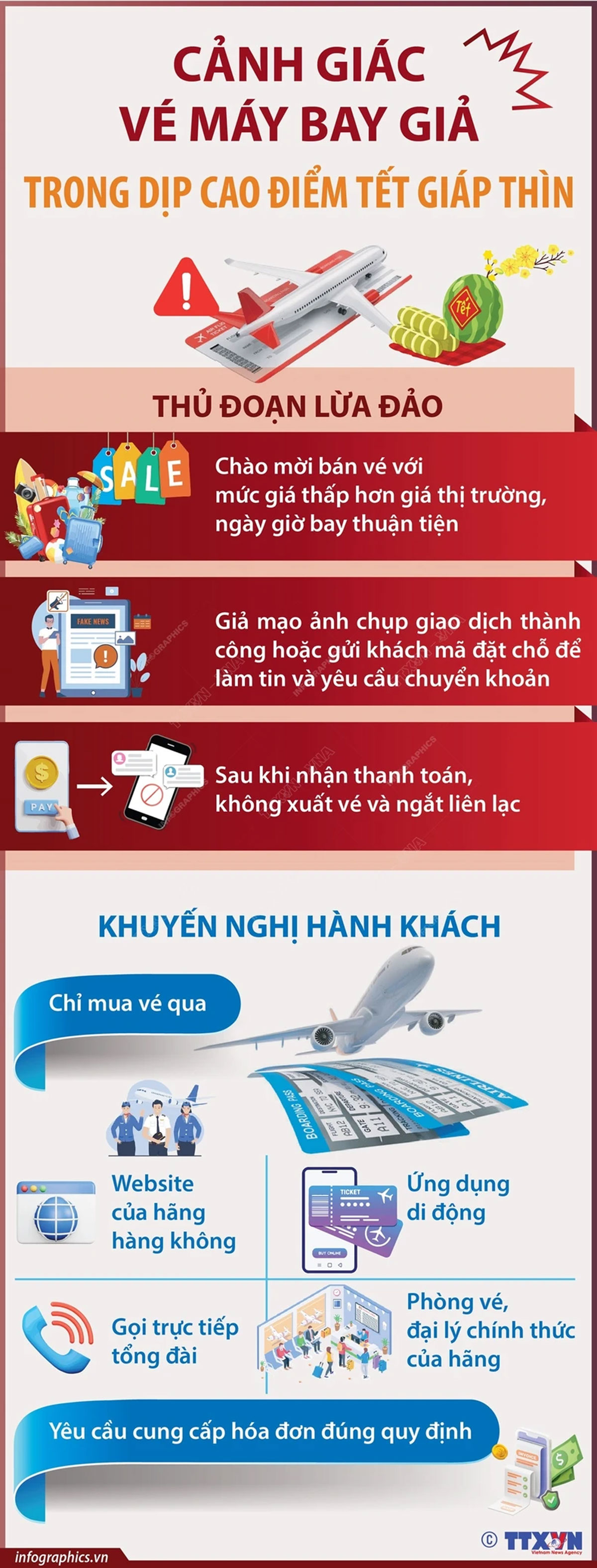 Cảnh giác, vé máy bay giả, dịp cao điểm Tết Giáp Thìn