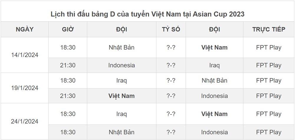 Lịch thi đấu,tuyển Việt Nam, VCK Asian Cup 2023