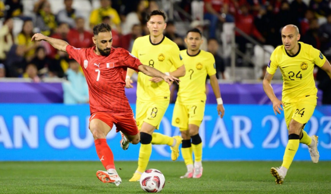 Malaysia bị loại khỏi Asian Cup, Asian cup