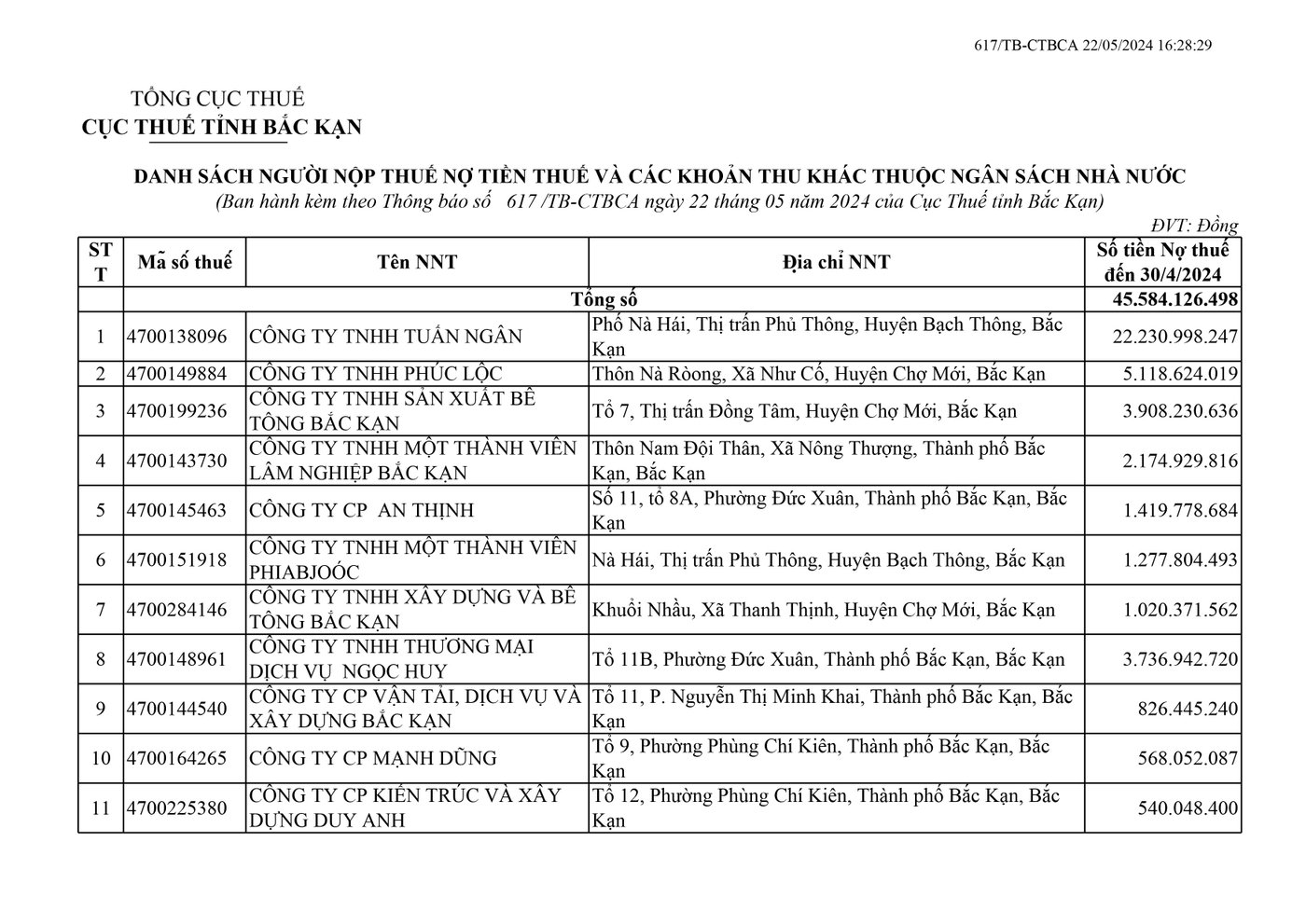 tß╗òng hß╗úp (ban h├ánh) (2)-h├¼nh ß║únh-0.jpg