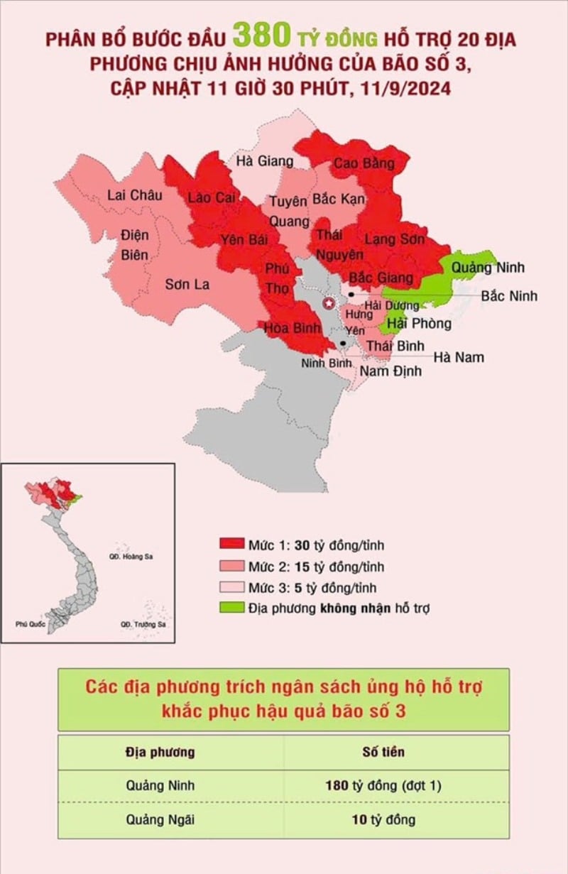 Bản đồ phân bổ nguồn lực ủng hộ bước đầu của Ban Vận động Cứu trợ Trung ương. Ảnh: Báo Nhân dân 