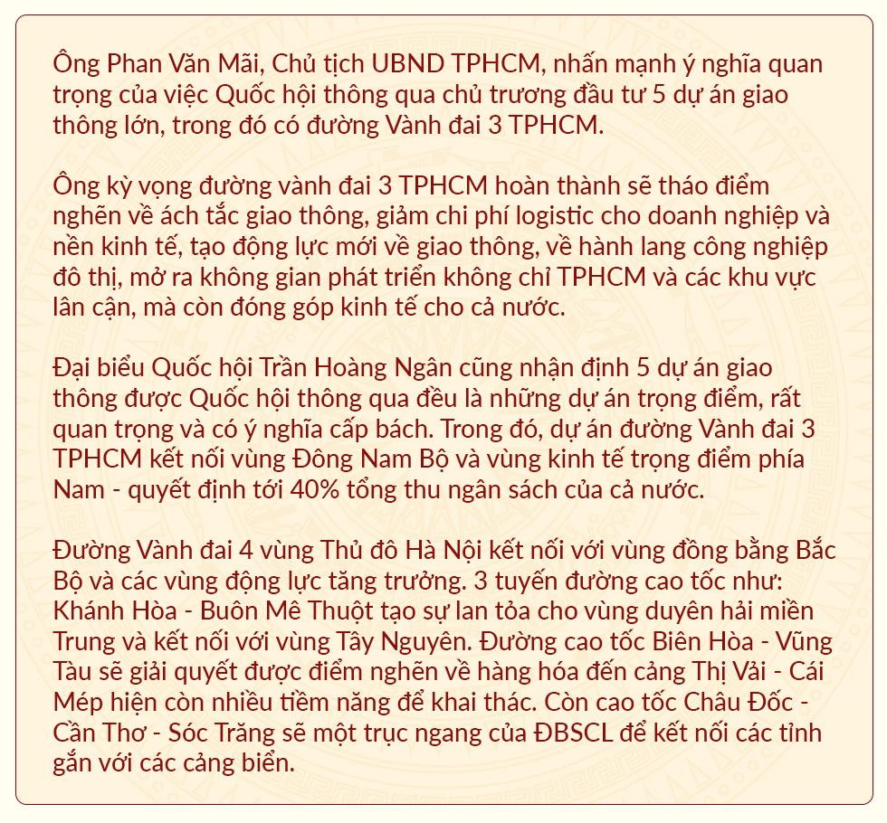 Quốc hội xây cao tốc chính sách để giao thông đi trước mở đường - 25