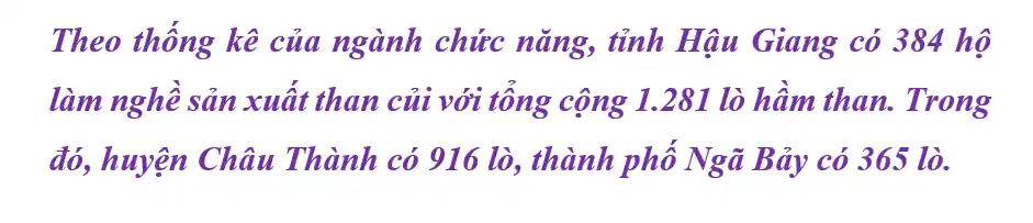 Sống nhờ than