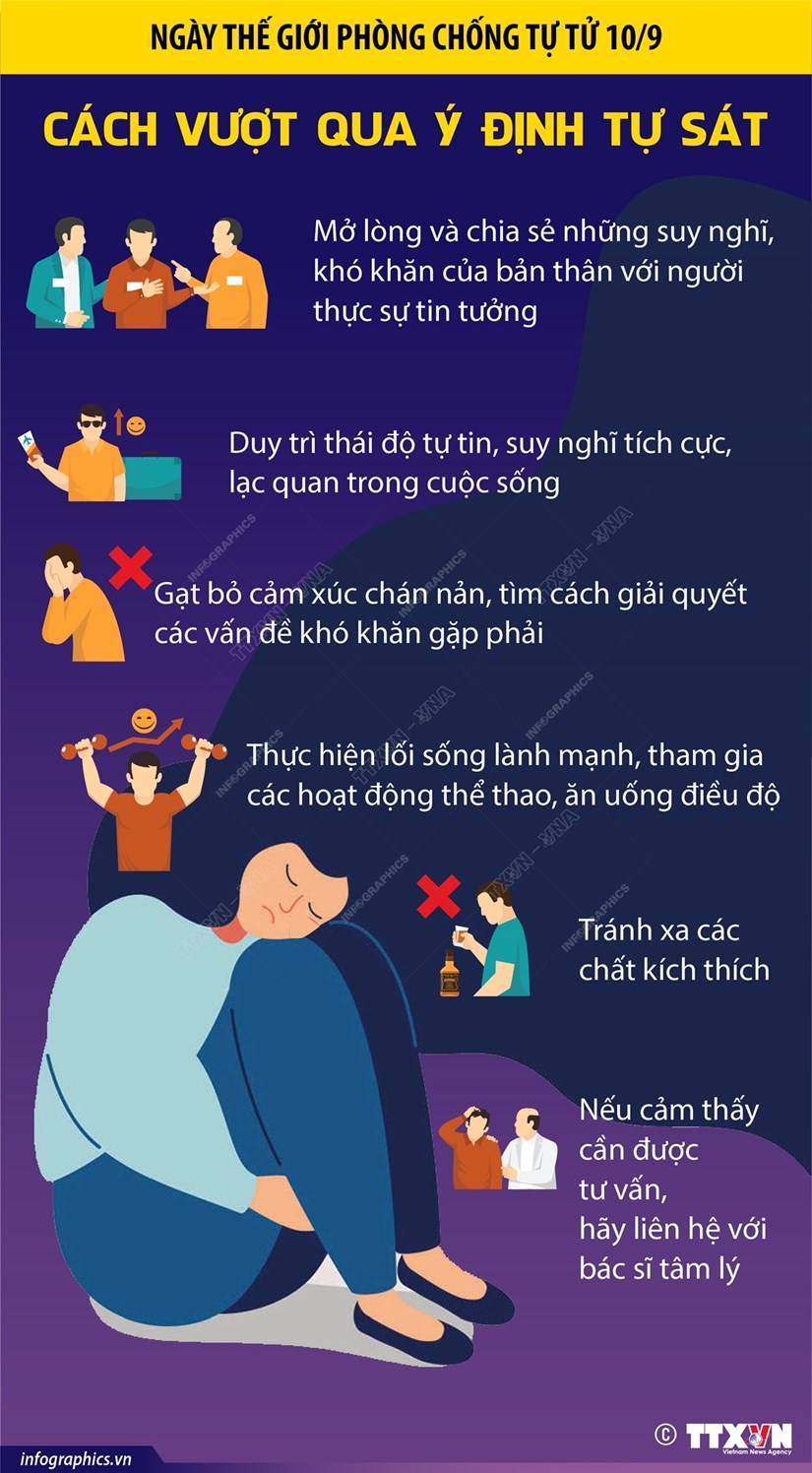 Ngay The gioi phong chong tu tu: Cach vuot qua y dinh tu sat hinh anh 1