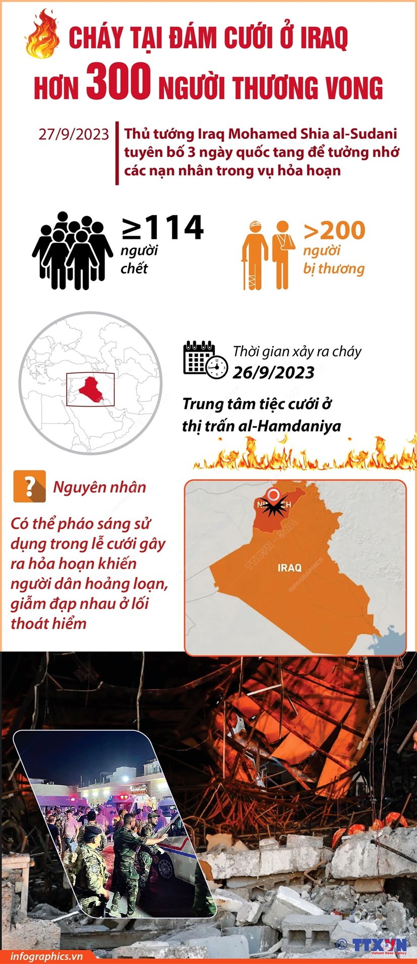 [Infographics] Chay tai dam cuoi o Iraq: Hon 300 nguoi thuong vong hinh anh 1