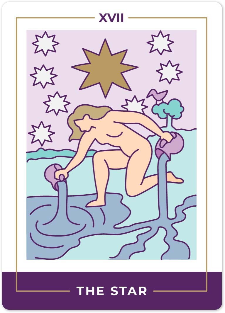 The Star Tarot Card Meanings | Biddy Tarot