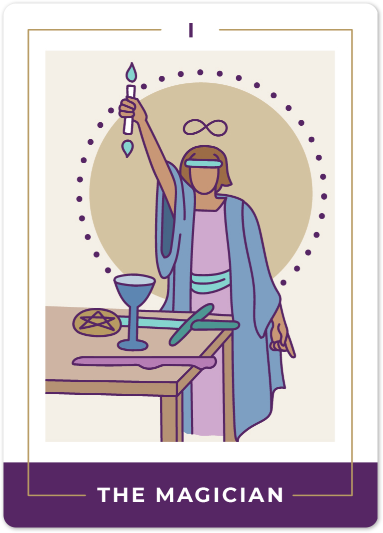 The Magician Tarot Card Meanings | Biddy Tarot