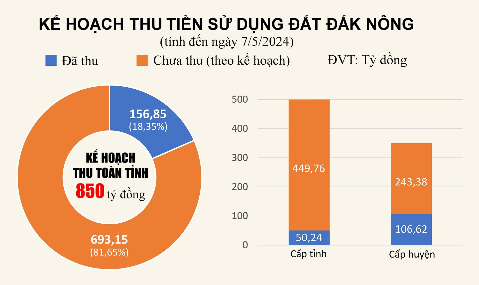 ke-hoach-thu.jpg