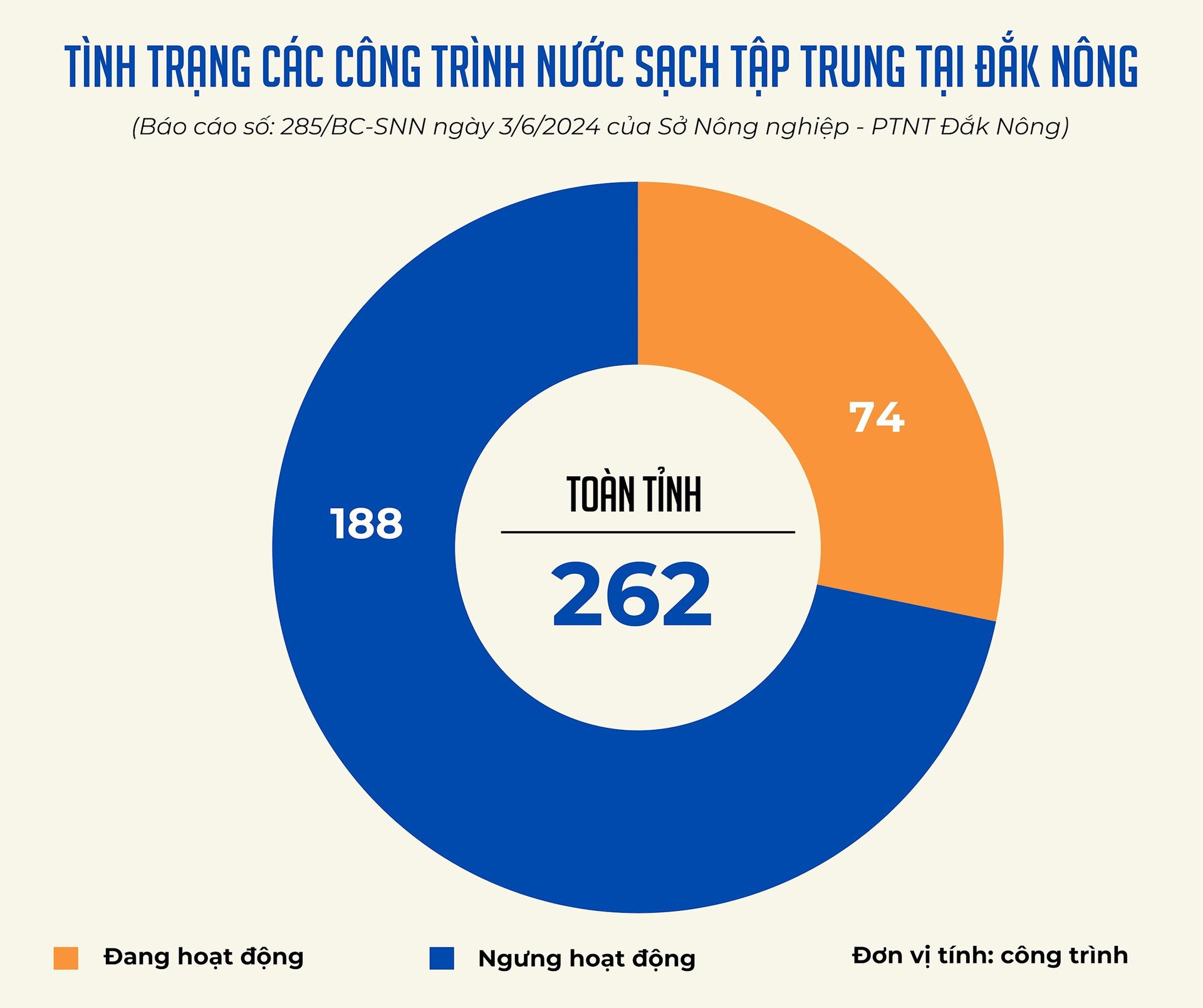 nuoc sach (1)