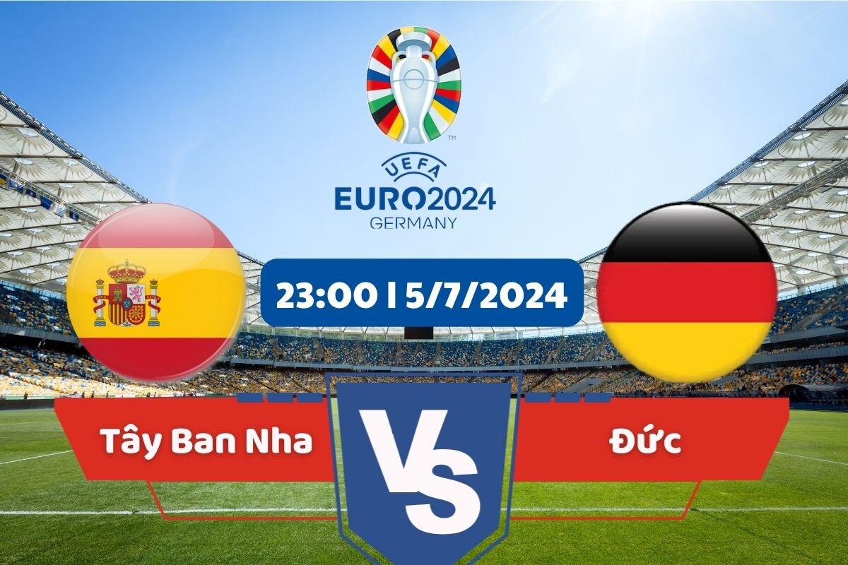 Link xem trực tiếp tứ kết Euro 2024