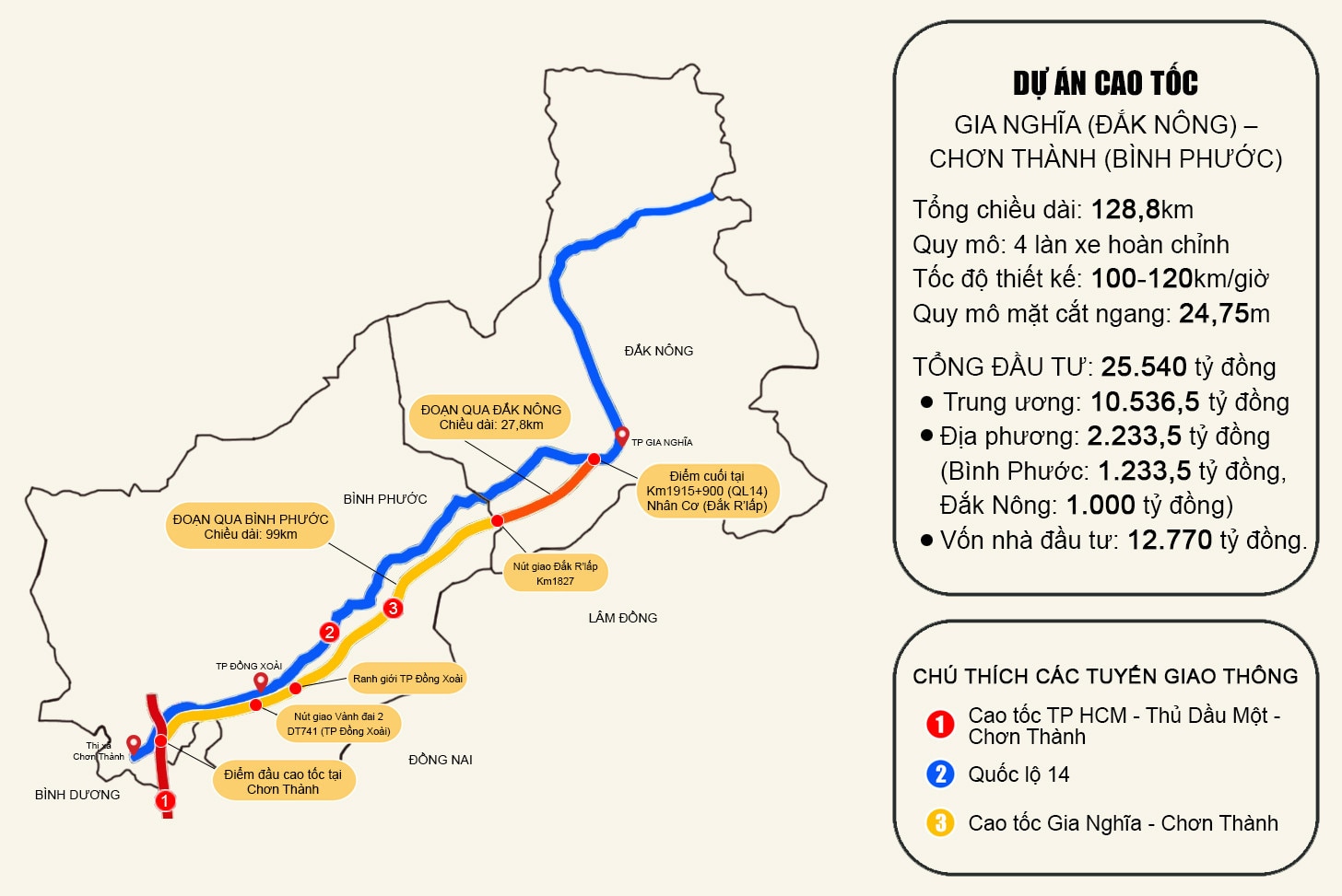 thong-tin-cao-toc.jpg