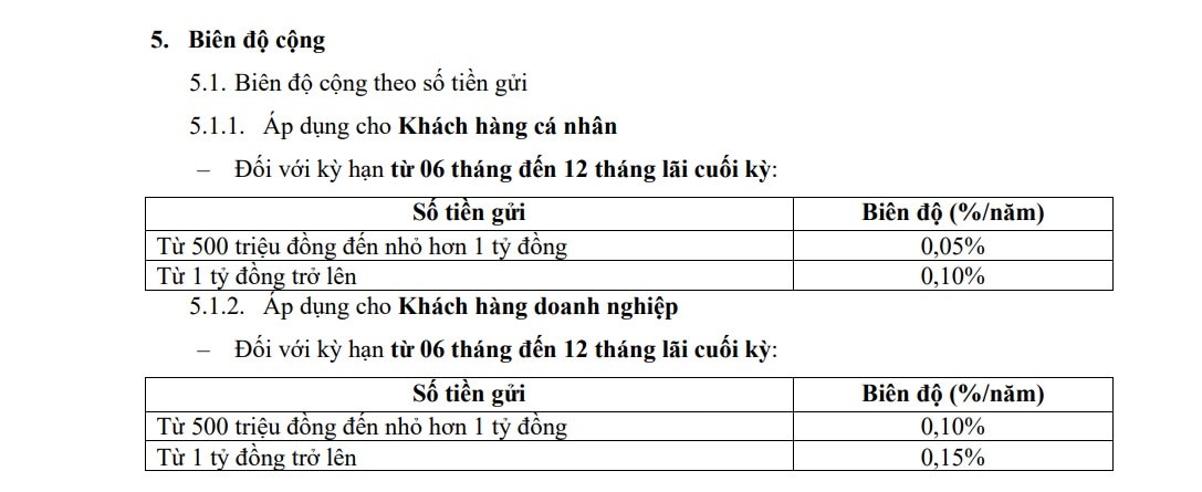 Lãi suất HD DAB1.jpg