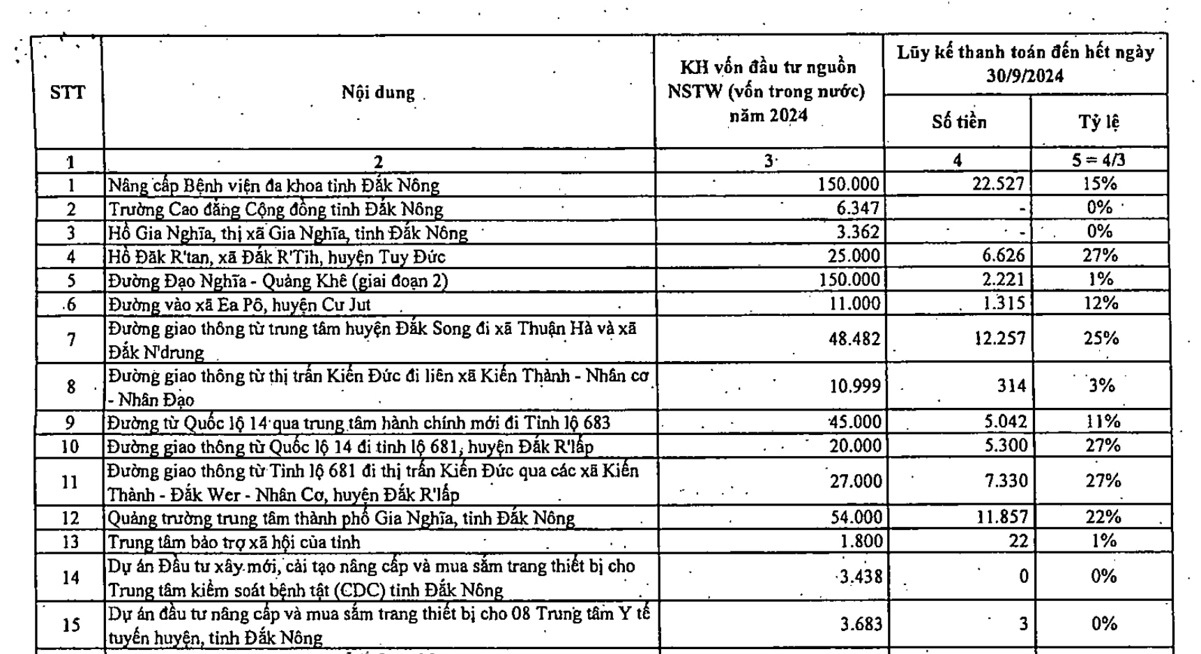 Ảnh màn hình 2024-10-21 lúc 09.45.58