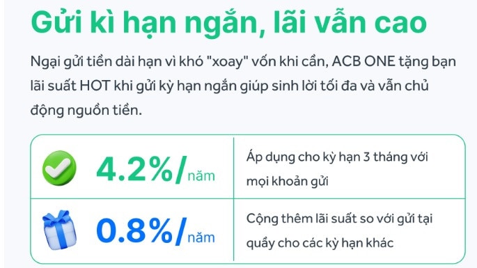 ACB lãi suất.jpg