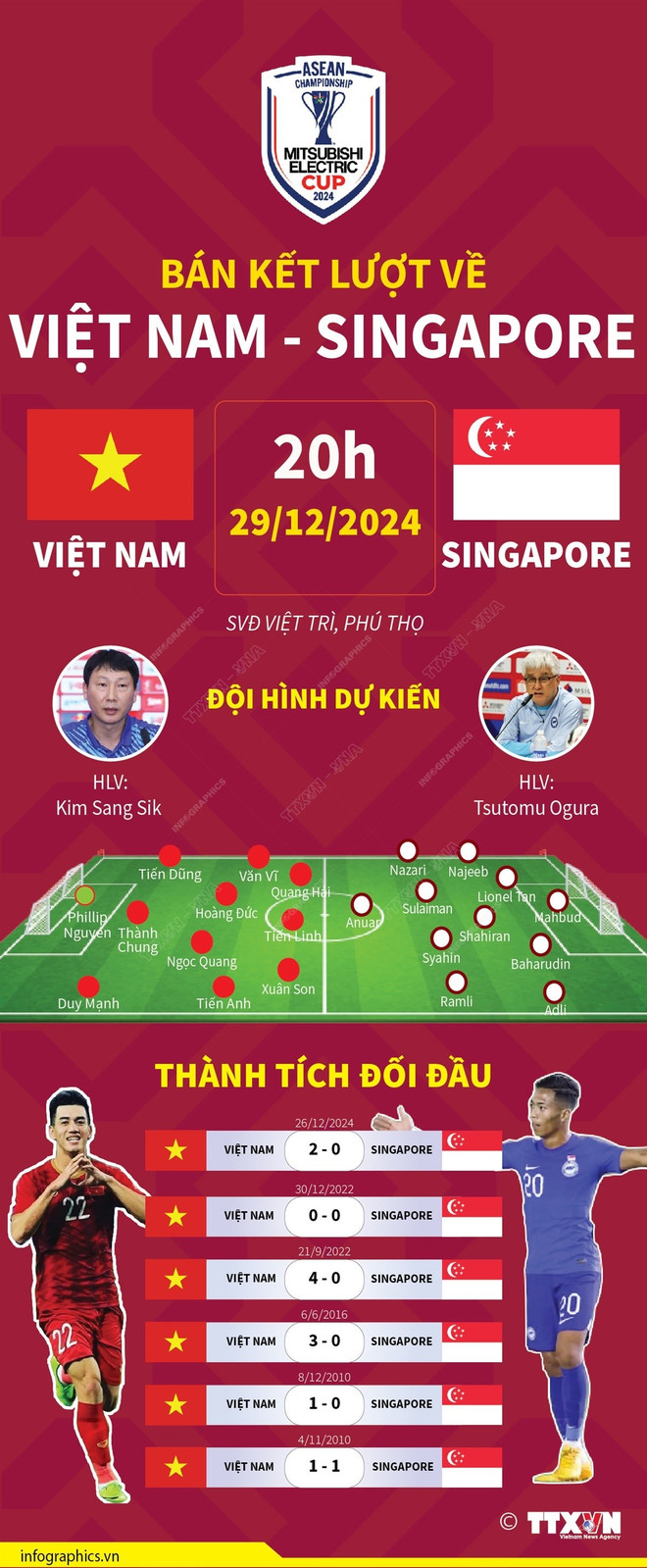 vna-potal-ban-ket-luot-ve-viet-nam-singapore.jpg