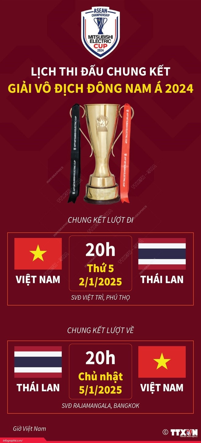 tuyen-viet-nam-gap-thai-lan-tai.jpg