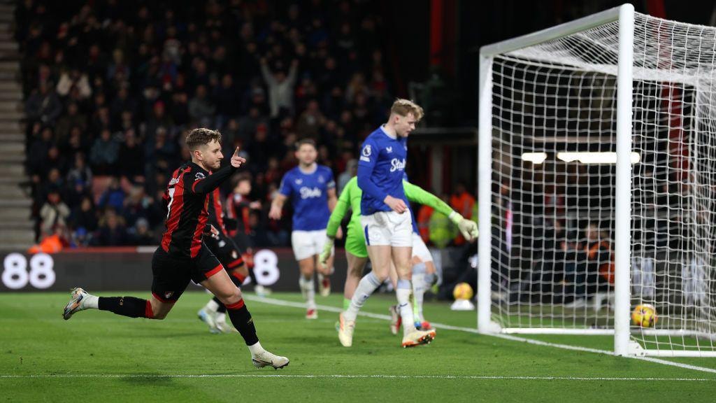 Everton vs Bournemouth: FA Cup stat - BBC Sport