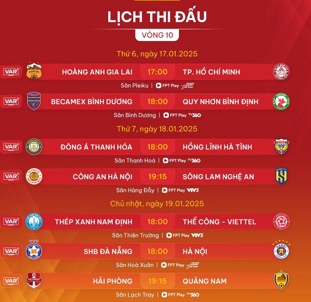 Lịch thi đấu và trực tiếp vòng 10 V-League: Đại chiến sân Thiên Trường và Thanh Hóa- Ảnh 4.