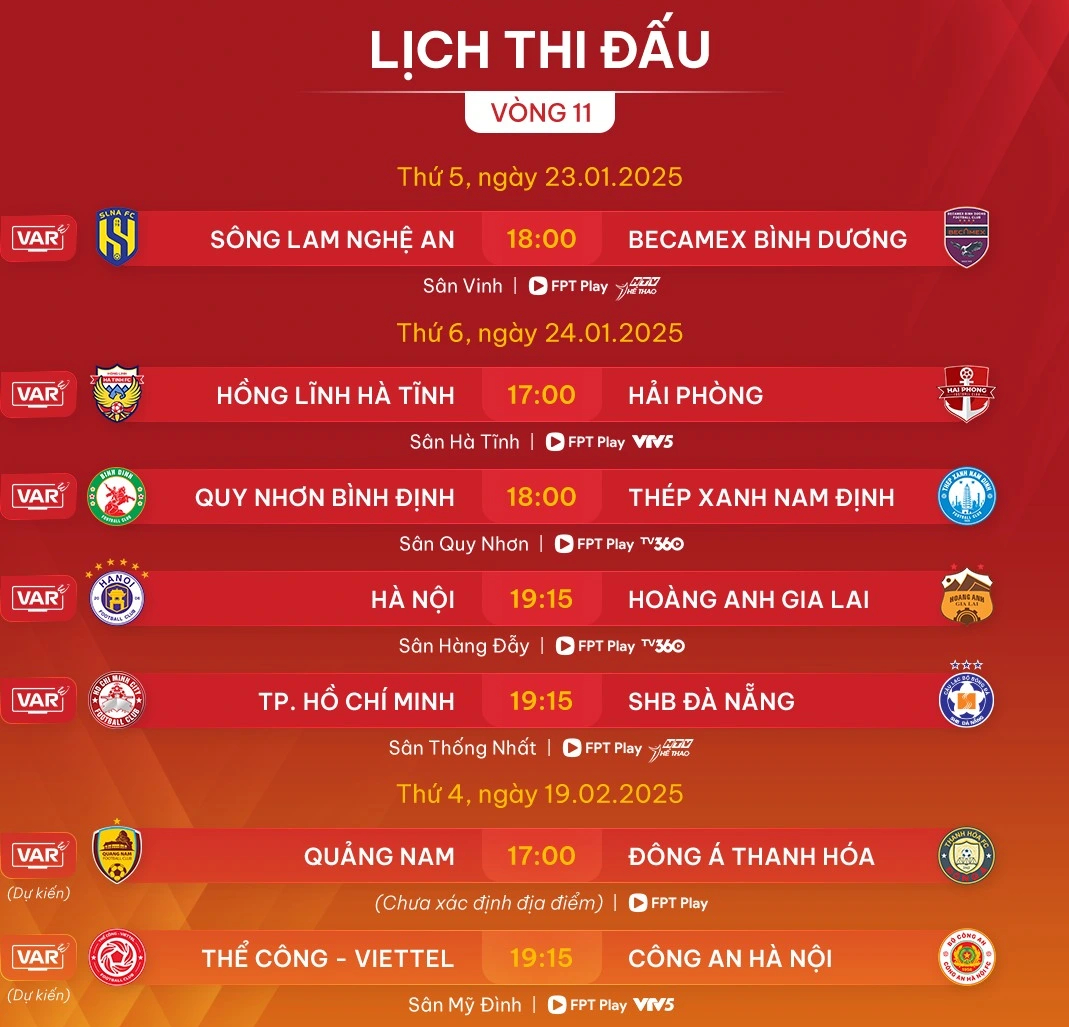 Lịch thi đấu vòng 11 V-League mới nhất: HAGL muốn tạo bất ngờ cho CLB Hà Nội- Ảnh 4.