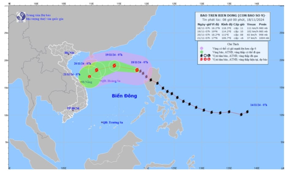 Dự báo quỹ đạo đường đi của bão số chín