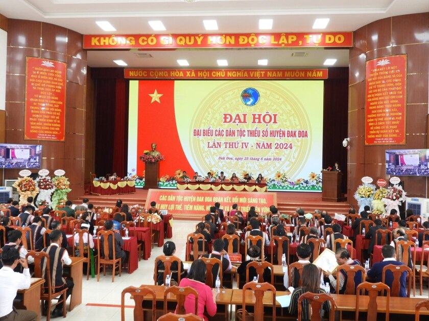 Quang cảnh Đại hội đại biểu các dân tộc thiểu số huyện Đak Đoa lần thứ IV-năm 2024. Ảnh Thanh Nhật