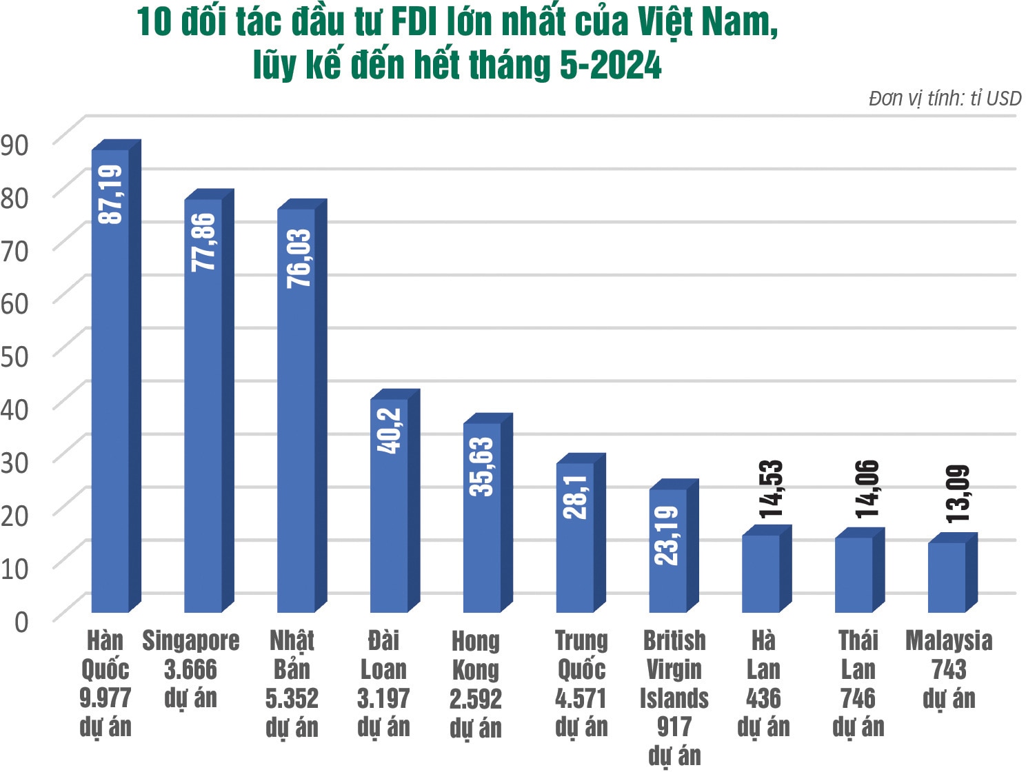 Một Việt Nam mới sau 30 năm hội nhập - Ảnh 68.