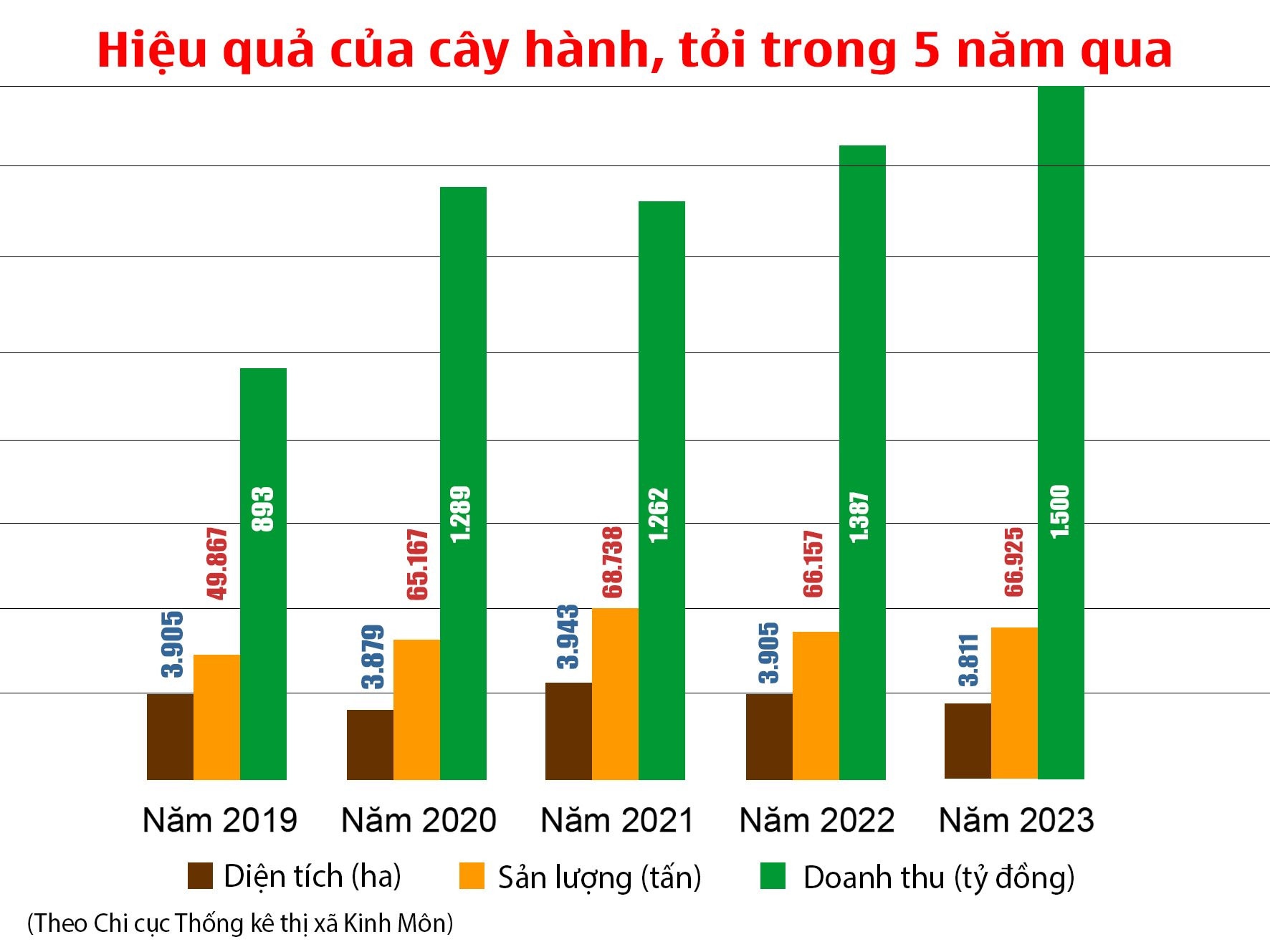 dohoa-copy(4).jpg