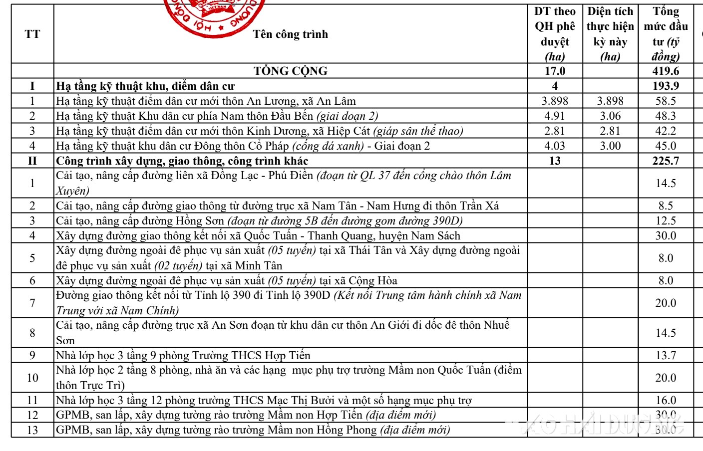 Ảnh màn hình 2024-07-17 lúc 13.55.21