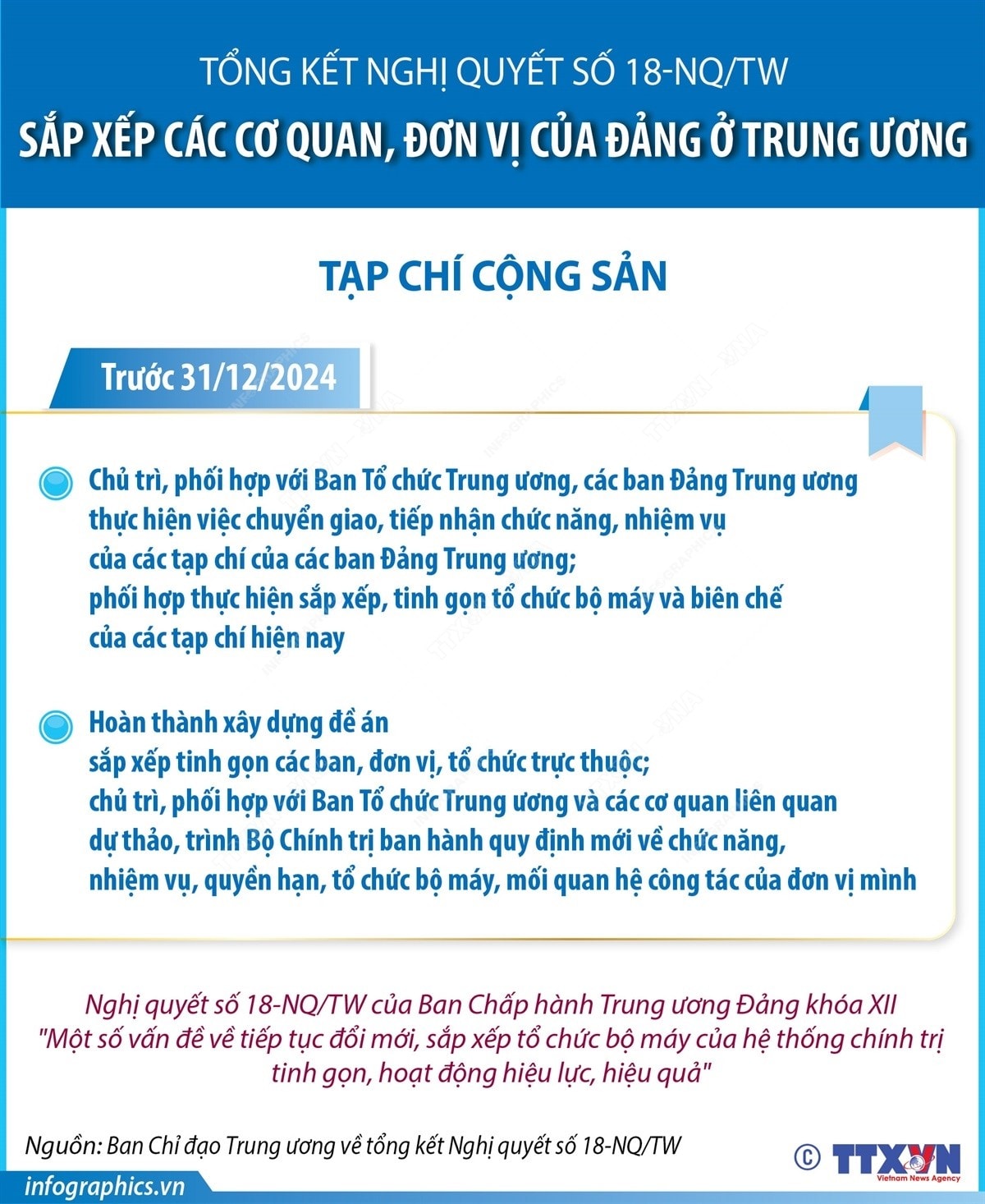 sap-xep-cac-co-quan-don-vi-cua-dang4.jpg