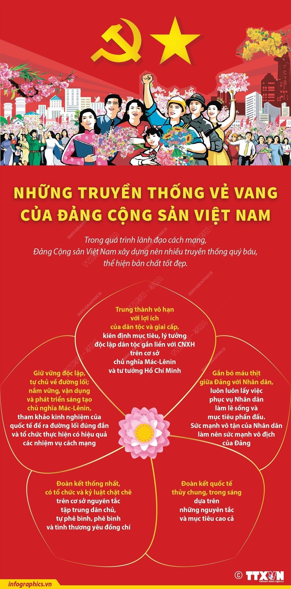 truyen-thong-ve-vang-cua-dang-cong-san.jpg