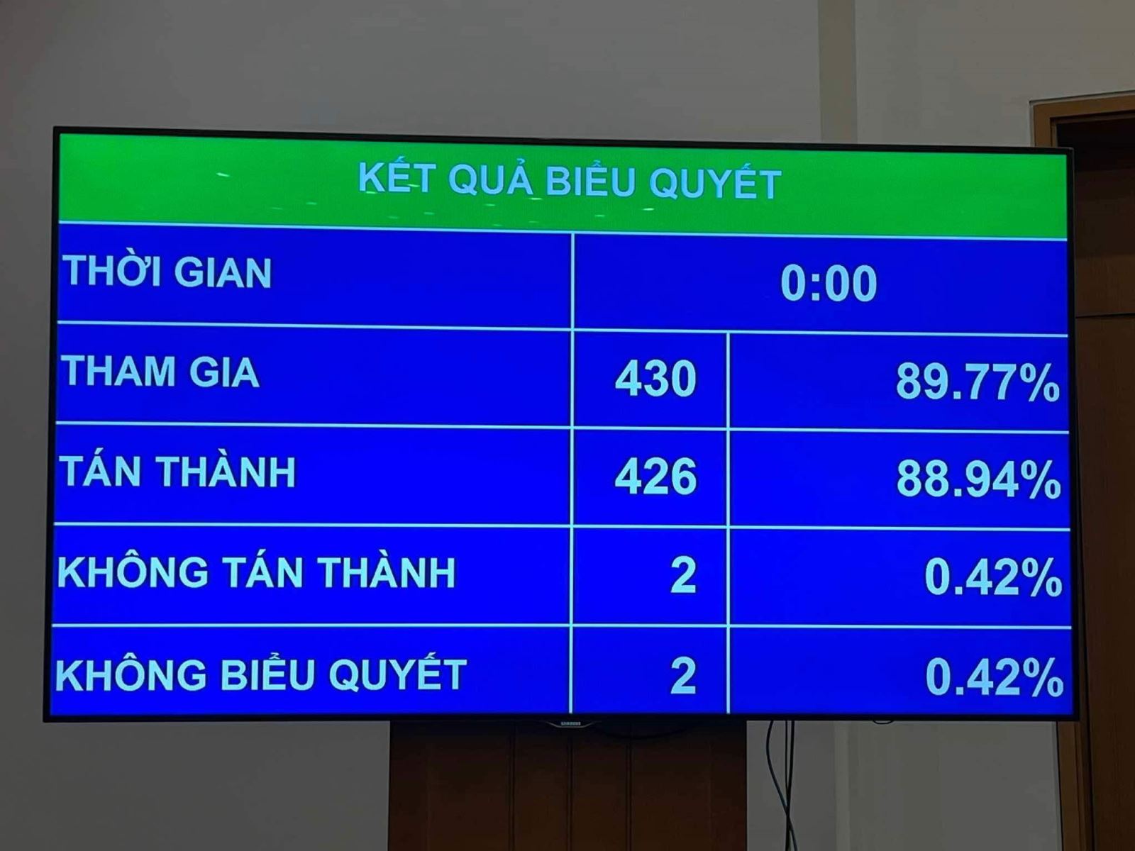 Quốc hội chính thức thông qua Luật Dược sửa đổi