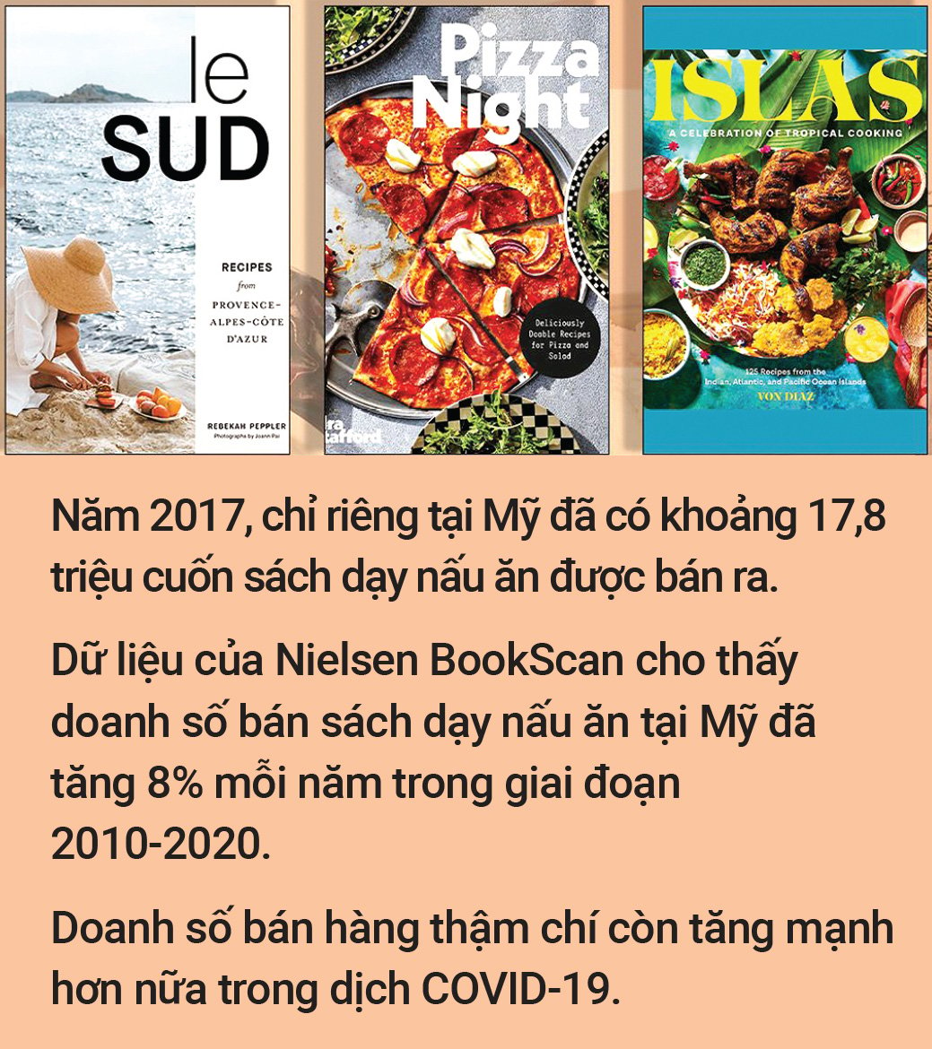 Mở sách nấu ăn, lần theo dấu sử - Ảnh 28.