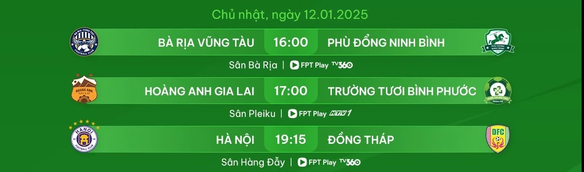 Lịch thi đấu Cúp quốc gia hôm nay: Công Phượng đấu HAGL, các tuyển thủ Việt Nam xuất chiêu- Ảnh 3.