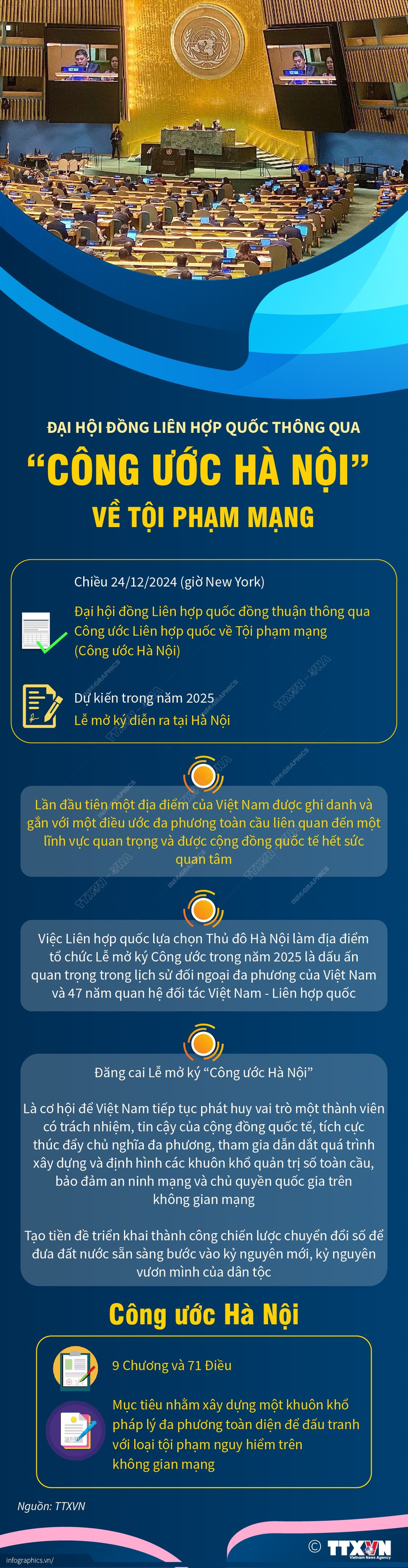 Chủ tịch nước Lương Cường: Khẳng định vị thế Việt Nam trong dòng chảy thời đại - Ảnh 3.