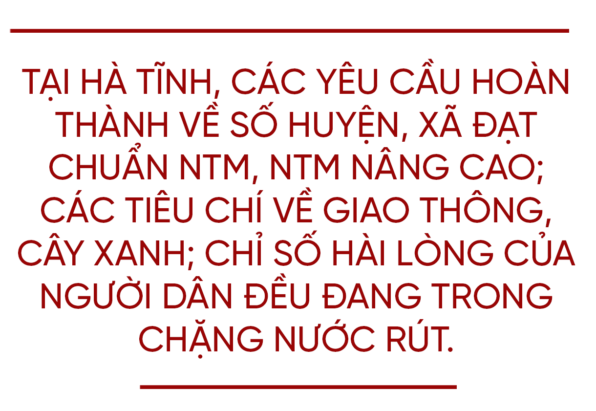 Xây dựng NTM ở Hà Tĩnh: Đi vào chiều sâu, hiệu quả và bền vững (Bài 1): Tăng tốc hoàn thành nhiệm vụ xây dựng NTM vào năm 2024