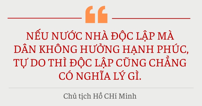 Tuyên ngôn Độc lập - văn kiện có giá trị tư tưởng và ý nghĩa thời đại sâu sắc