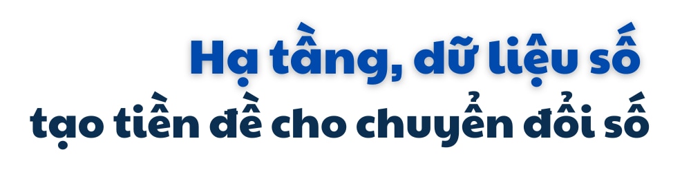 Chuyển đổi số - nhiệm vụ trọng tâm, xuyên suốt và đột phá trên hành trình phát triển (bài 1): Nền tảng vững chắc trên hành trình chuyển đổi số