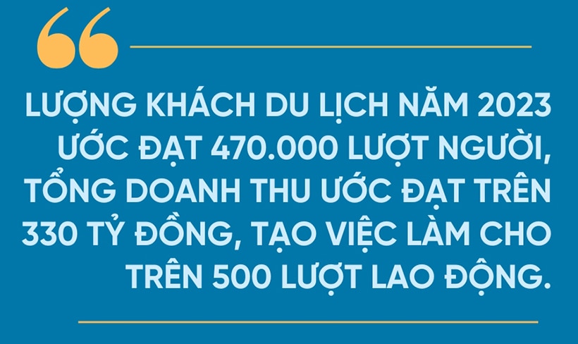 Thị trấn Thiên Cầm - hành trình trở thành đô thị du lịch năng động