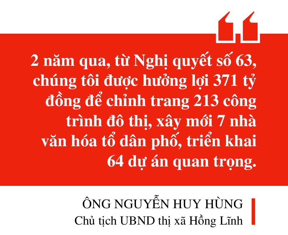 Những quyết sách tạo động lực để Hà Tĩnh bứt phá (bài 1): Cơ chế, chính sách rộng mở - sức bật cho các đô thị, khu kinh tế