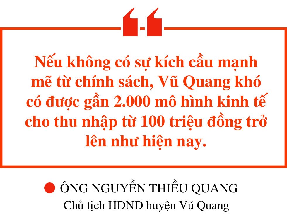 Những quyết sách tạo động lực để Hà Tĩnh bứt phá (bài 2): Ưu tiên nguồn lực phát triển toàn diện “tam nông”