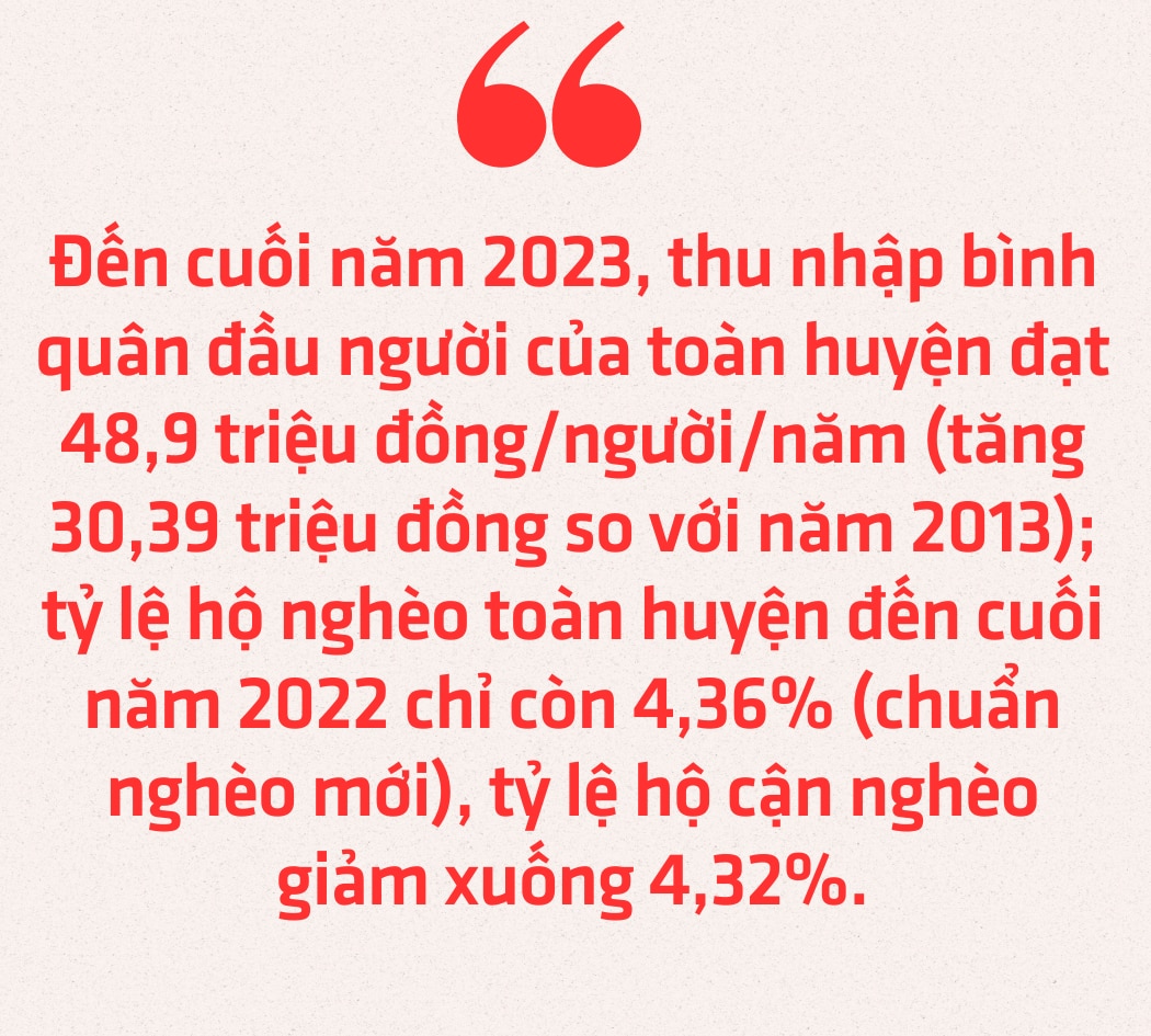 Xây dựng huyện nông thôn mới - Kỳ Anh nỗ lực bứt phá (bài 1): Tìm giá trị mới cho nông nghiệp, nông thôn