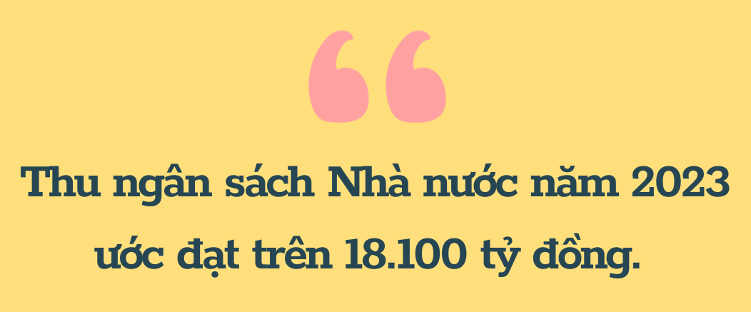 Vững tin vượt qua thách thức, thực hiện thắng lợi các mục tiêu năm 2024