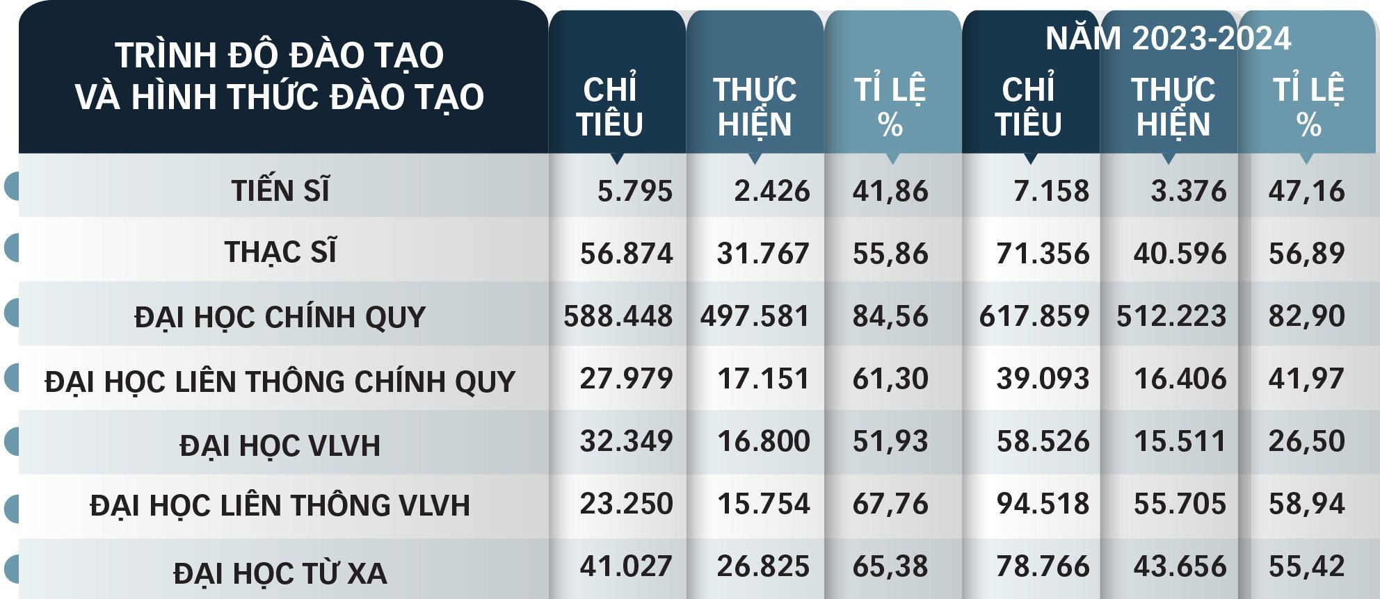 Một Việt Nam mới sau 30 năm hội nhập - Ảnh 82.