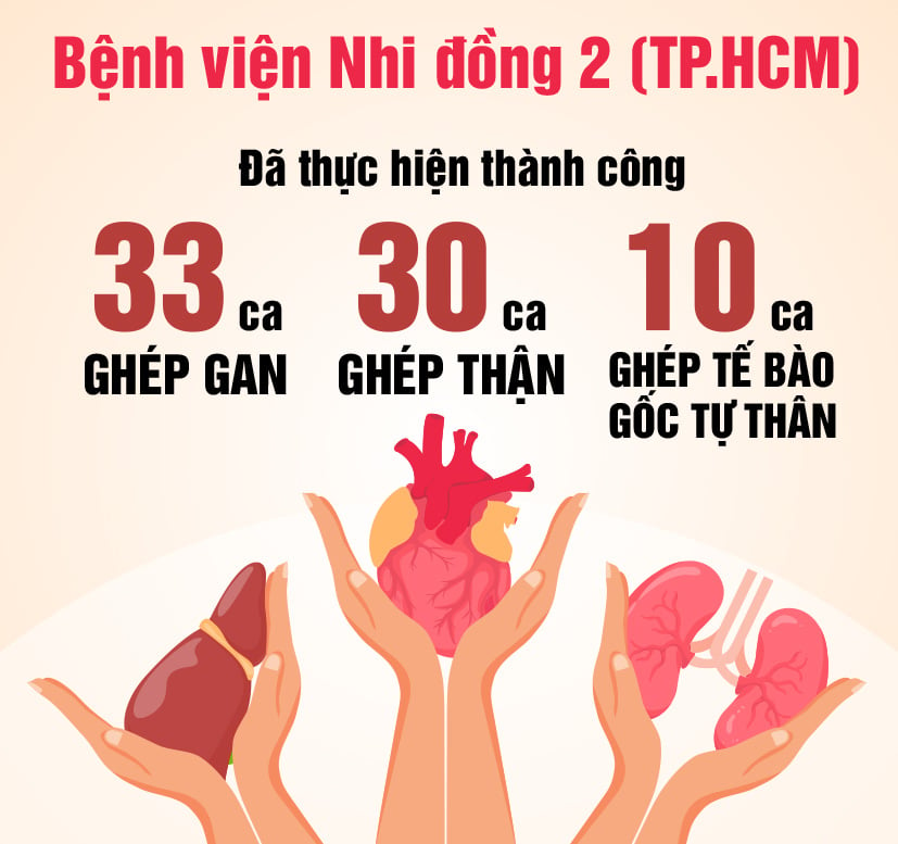 Một Việt Nam mới sau 30 năm hội nhập - Ảnh 101.