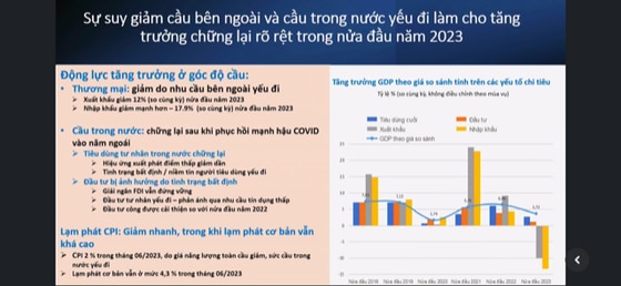 Ngân hàng Thế giới: Tăng trưởng kinh tế Việt Nam chỉ đạt 4,7% trong năm 2023  ảnh 1